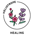 essential oils aromatherapy blending customize healing