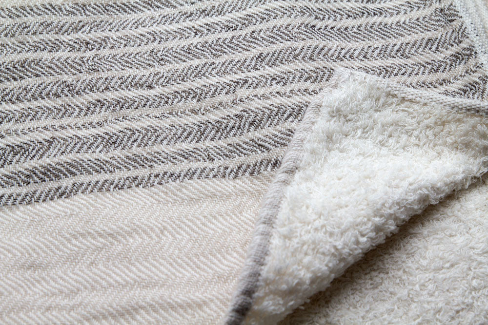 Kontex Flax Towels (Close-up of edge stripe)