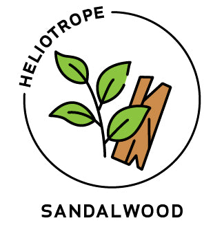 essential oils aromatherapy blending customize sandalwood
